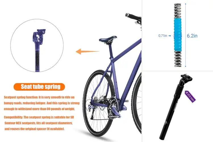 Detailed view of Best Suspension Seatpost Springs