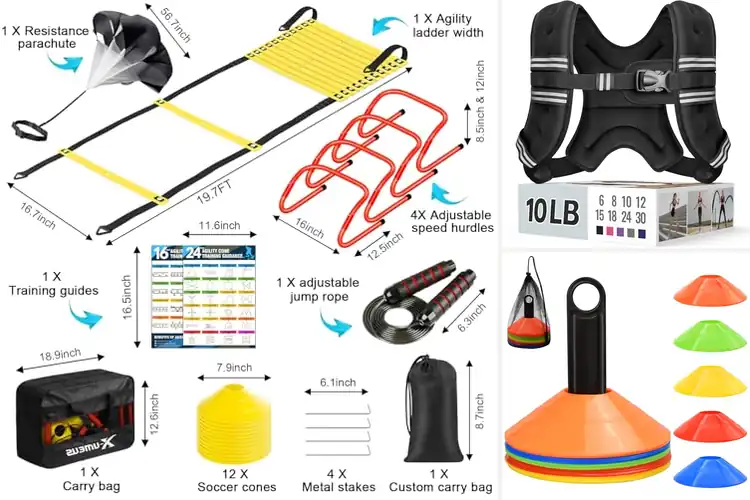 Detailed view of Best Training Tools